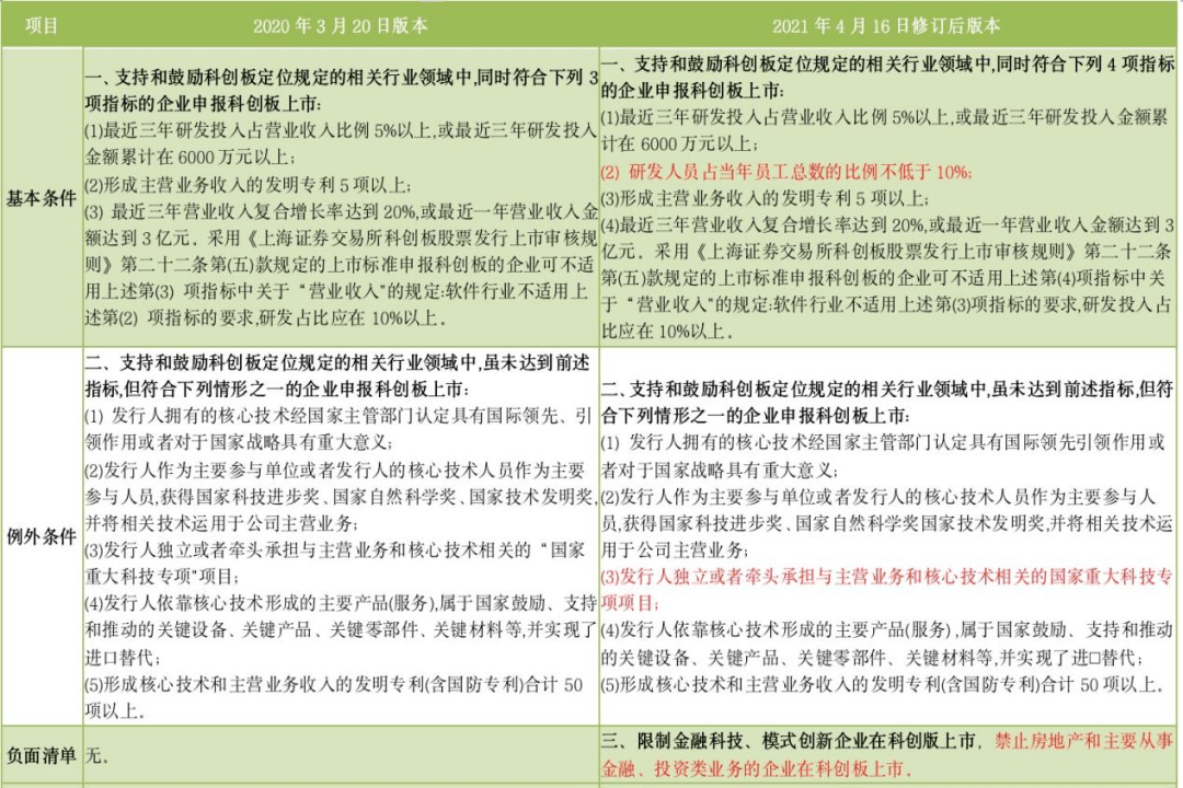 香港特马开奖预测与电子释义解释落实分析