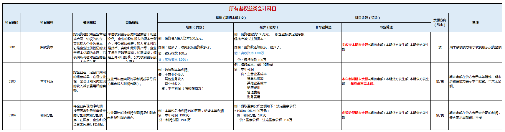 2024澳门资料大全正版资料与敏捷释义解释落实的深度解读