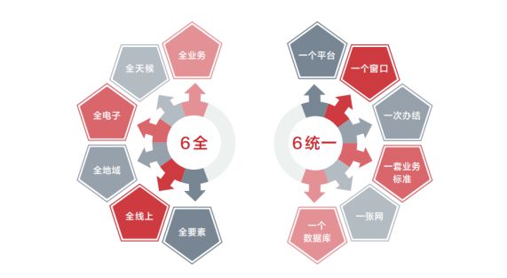 澳门彩票资料大全，解析与落实关键词的集中释义