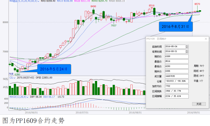 澳门特马今晚开码背后的策略解析与实施策略展望