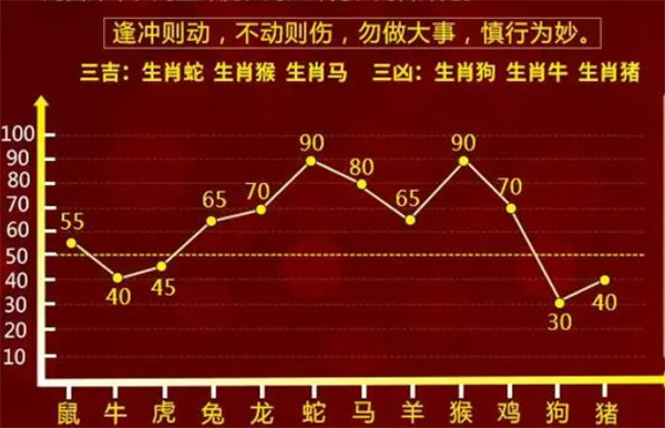 最准一肖一码一一子中特，精湛释义解释落实的独特魅力与深度解析