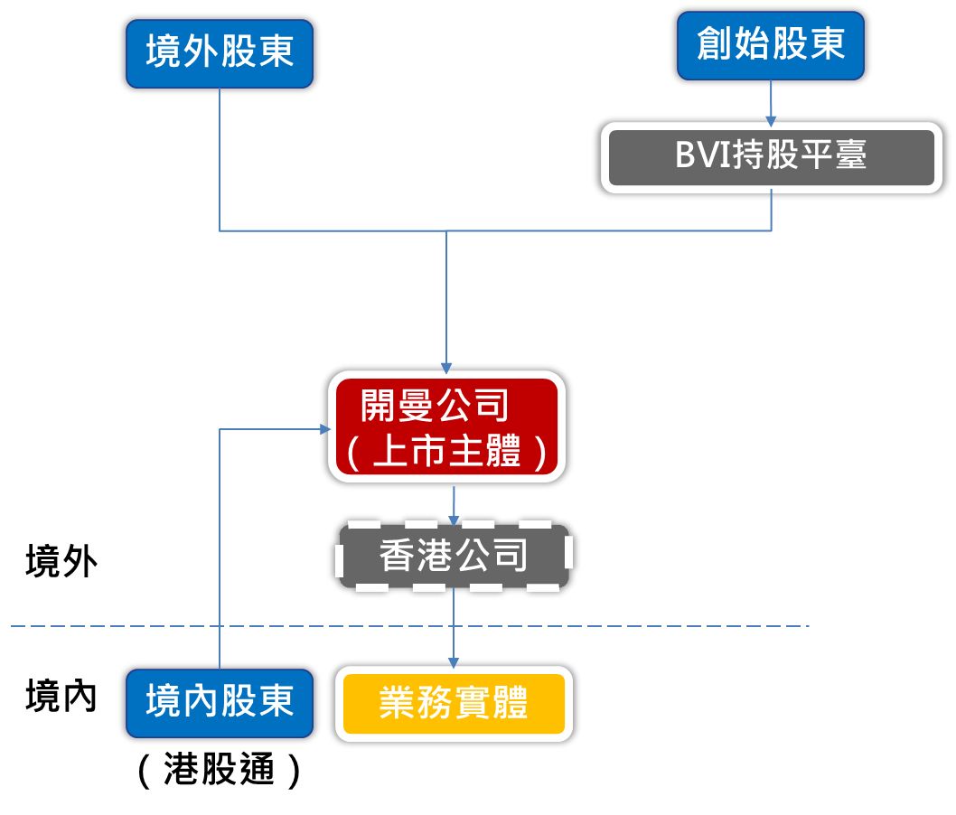 香港4777777开奖结果分析与状况释义解释落实