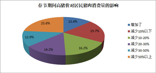 澳门一肖一码资料大全，调研释义解释与落实分析