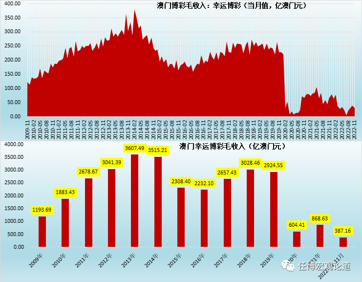 澳门生肖走势图精准预测与光亮释义的落实