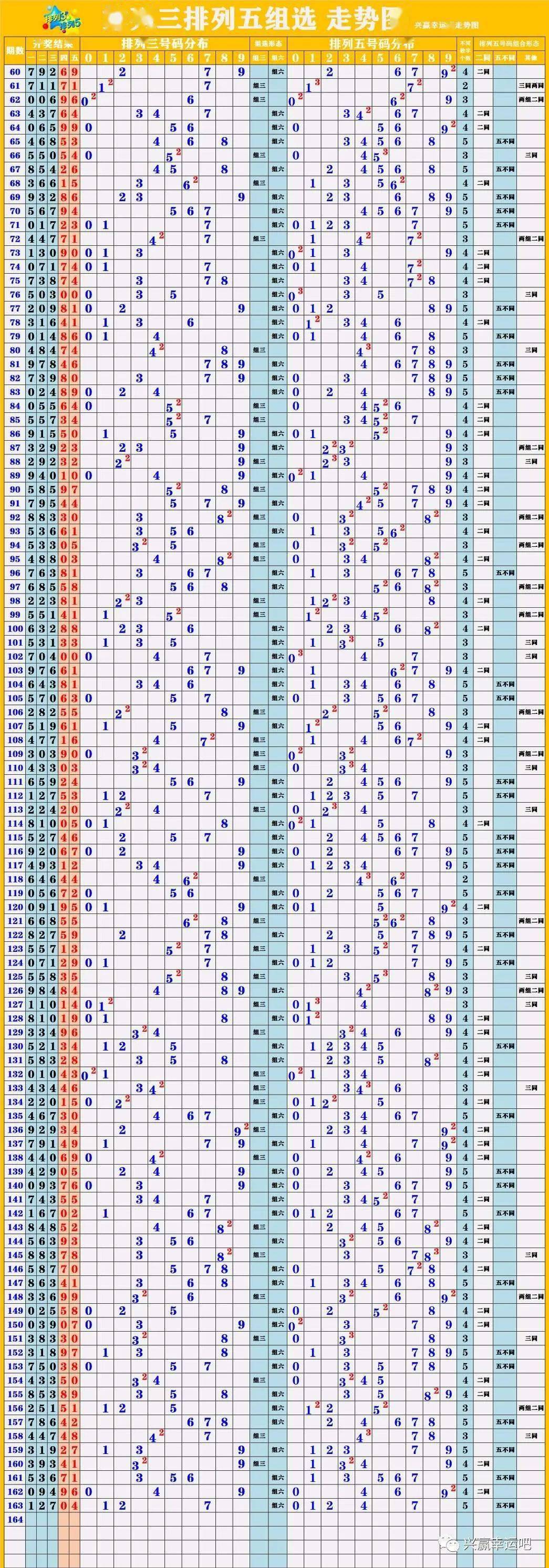 新澳门彩出号综合走势图与精妙释义，探索、解释与落实