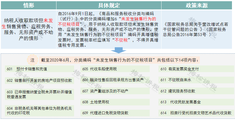 澳门一码一肖一待一中与广东的关联，深入解读与落实策略