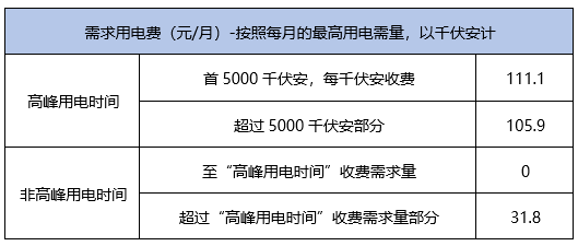 关于十二生肖与码数解读的探讨——以2024年生肖与49个码为例，对损益释义的深入解读与落实