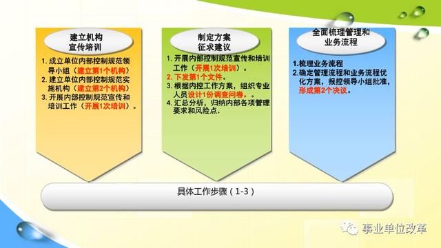 揭秘管家婆网一，精彩释义解释与落实行动指南