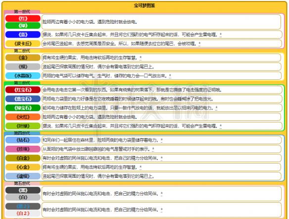 新奥精准资料免费提供（综合版），属性释义、解释与落实