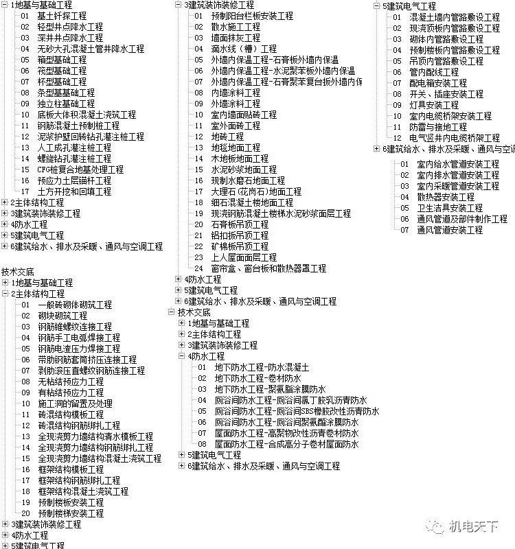 关于六开彩天天免费资料大全的性质、释义与落实的研究