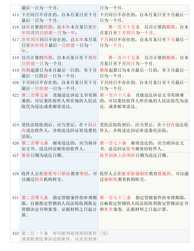 澳门天天开好彩，体会释义、解释与落实的洞察之旅