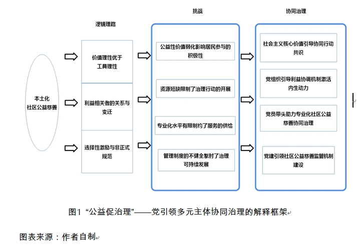 新澳精准资料大全与责任释义，落实行动的关键要素