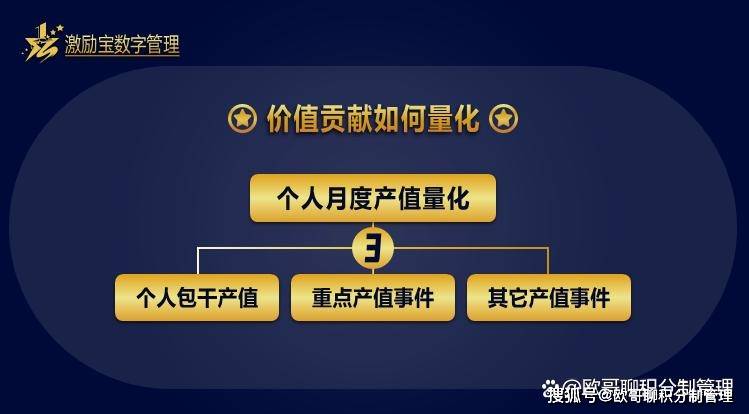 管家婆一肖一码，揭秘精准预测背后的激励释义与落实之道