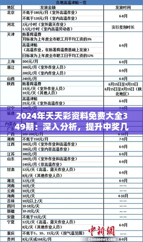 关于天天彩免费资料的深度解析与落实策略