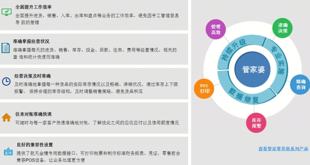 管家婆的资料一肖中特与升级释义解释落实