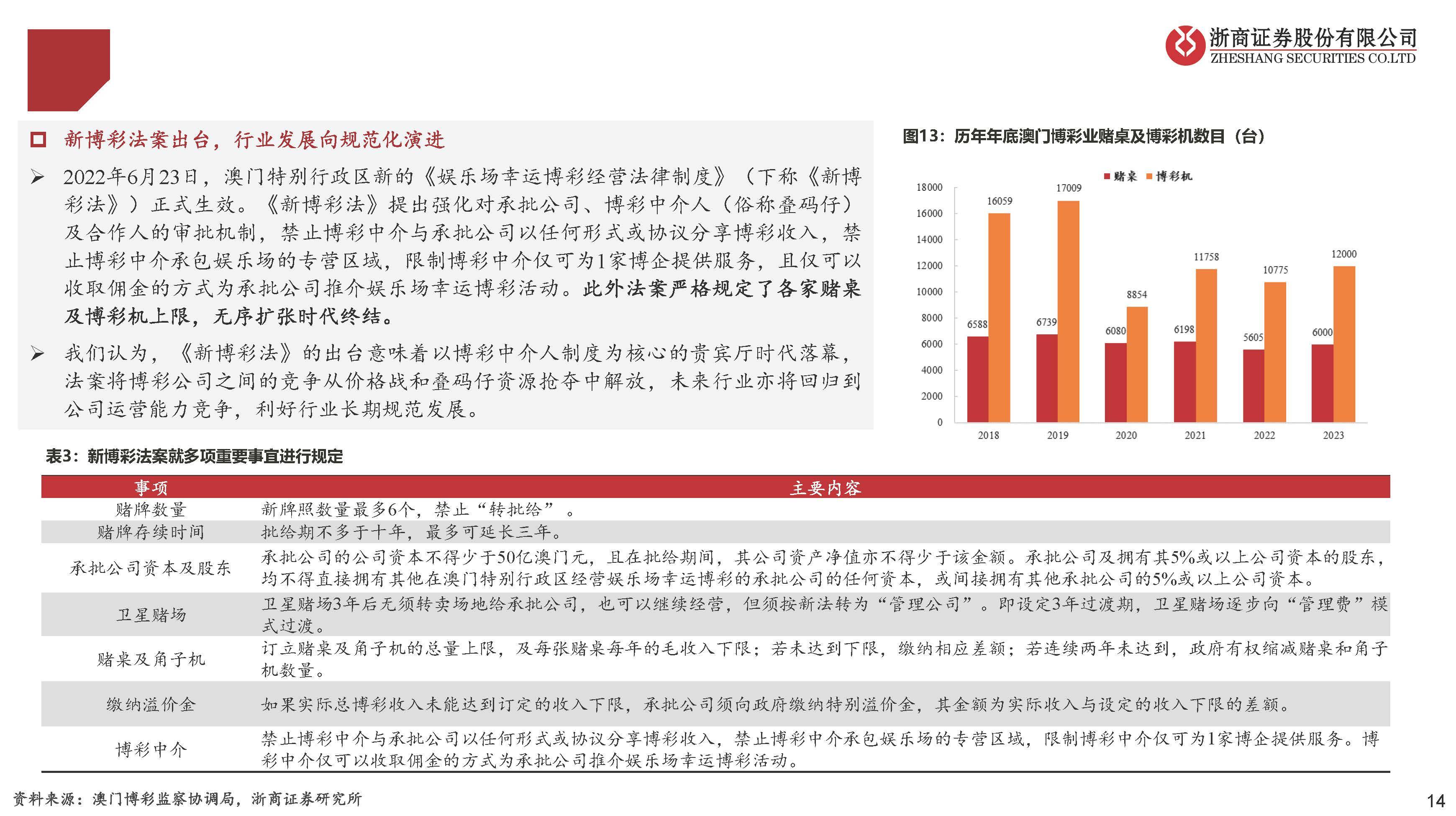 澳门六开彩天天免费开奖与行乐释义解释落实，揭示背后的风险与挑战