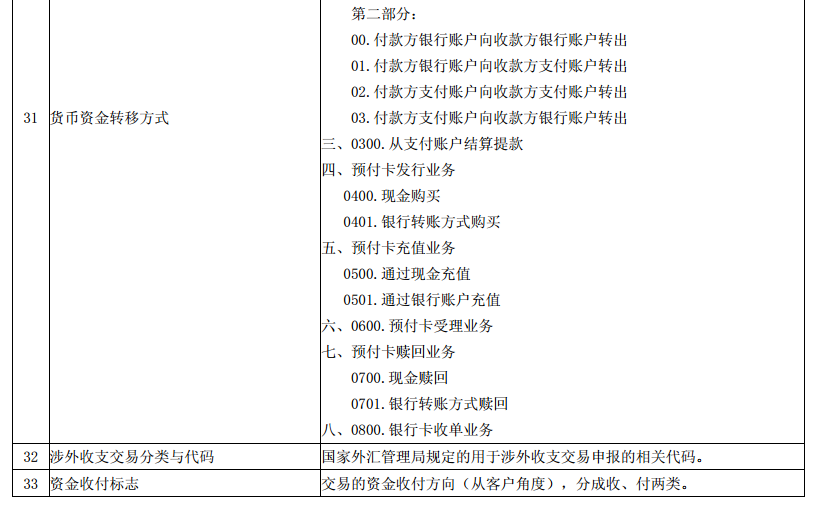 新澳门一码一肖一特一中与高考性的释义解释落实