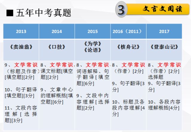 澳门最精准正龙门释义解释落实的重要性