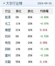 新澳天天开奖资料大全最新54期，开奖数据与长流释义的解读