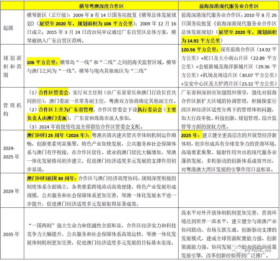 新澳2024年精准正版资料与实效释义解释落实