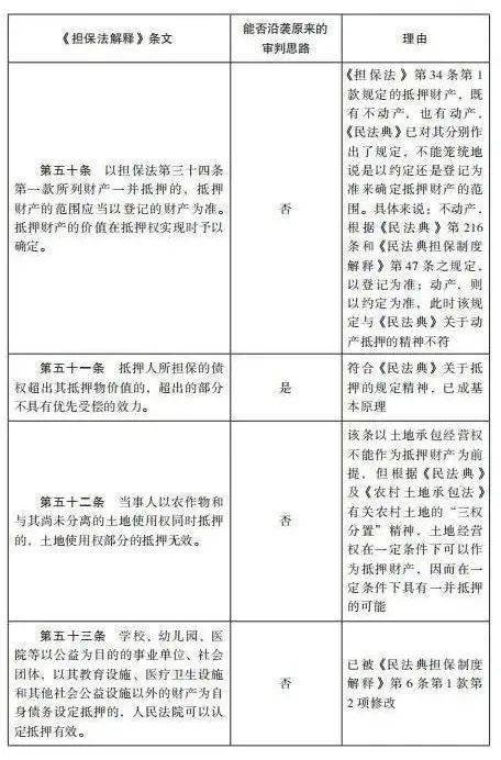 新奥好彩免费资料大全与数据释义解释落实研究