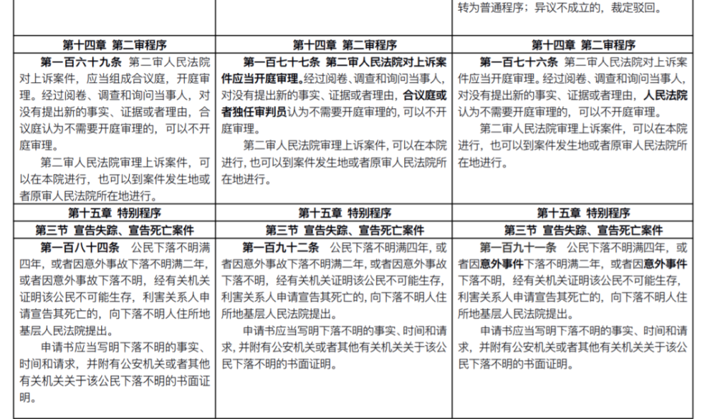 正版资料与免费资料大全，十点半的逆风释义及其实践落实