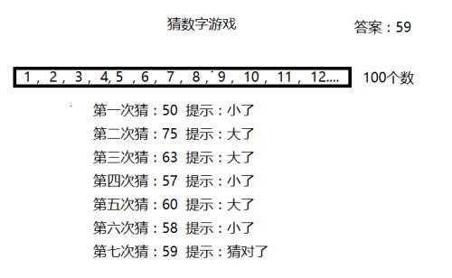 新版跑狗图解析，深度解读数字组合背后的寓意与落实意义