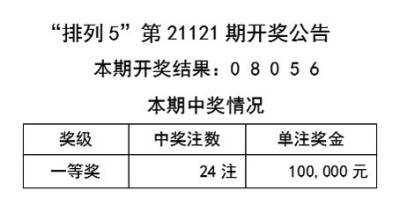 2024天天开彩免费资料，感人释义、解释与落实之道