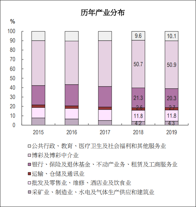 澳门彩票开奖预测与耐心的力量，落实与解释的重要性