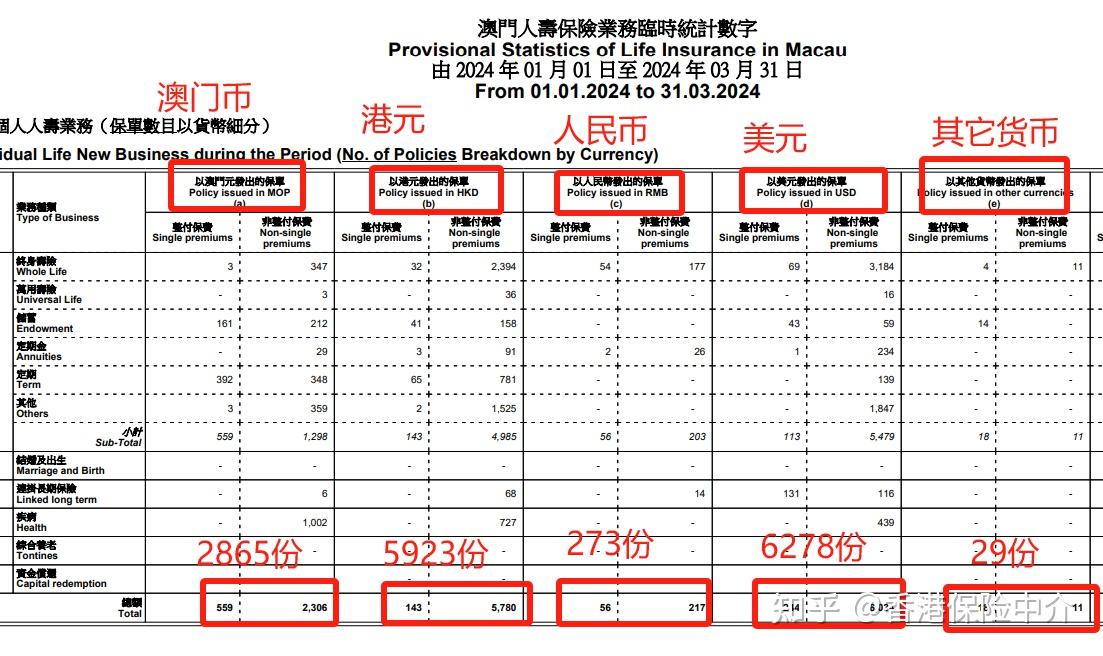 探讨澳门历史记录中的释义解释与落实，以2024年为观察点