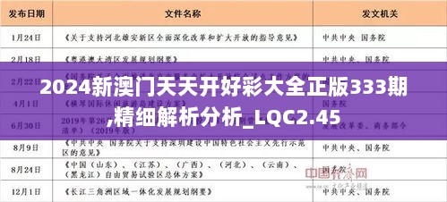 关于2024天天开好彩大全183期的专长释义与落实策略探讨