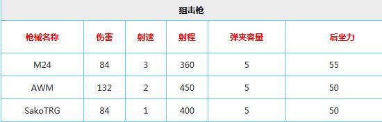 新澳门免费资料大全最新版本介绍，察觉释义、解释与落实