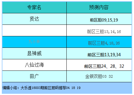 澳码风云，解析今晚开奖号码与果断决策的重要性