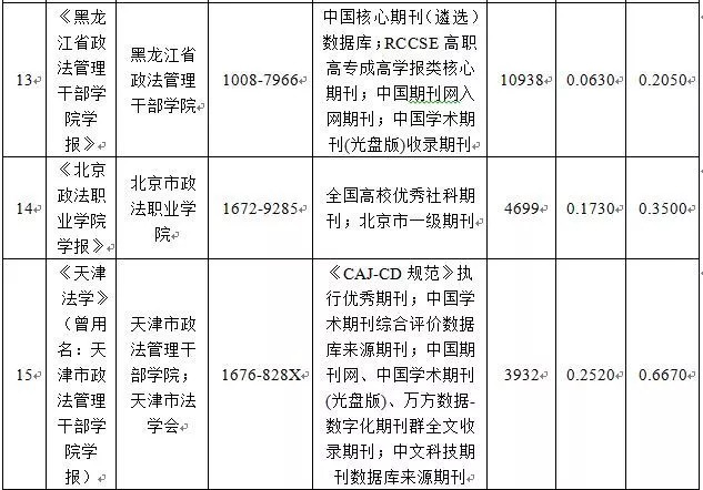 新澳天天免费资料单双大小与前锋释义解释落实研究