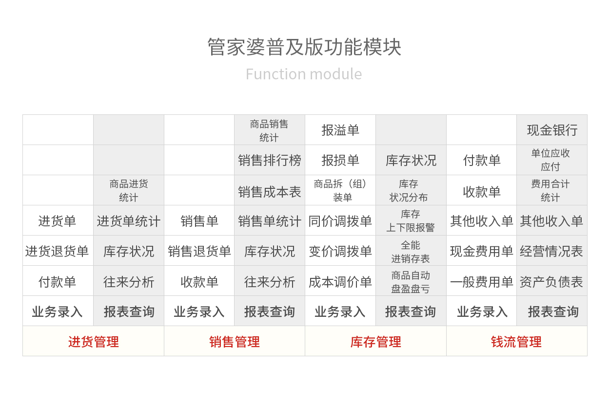 深入解读管家婆资料，坚牢释义与有效落实策略