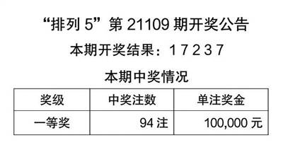 新奥好彩免费资料查询，辨识释义、解释落实的重要性与方法