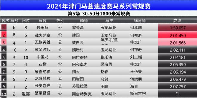 关于马会传真资料2024澳门，尖端释义、解释与落实的探讨