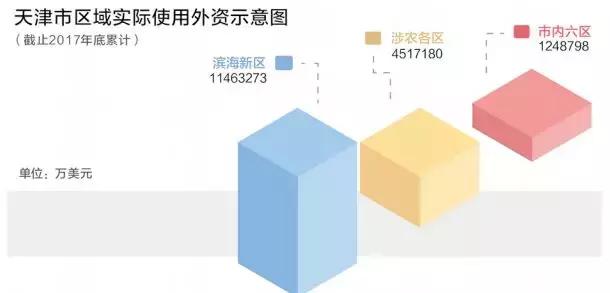 新澳资彩长期免费资料，深度解析与实际应用