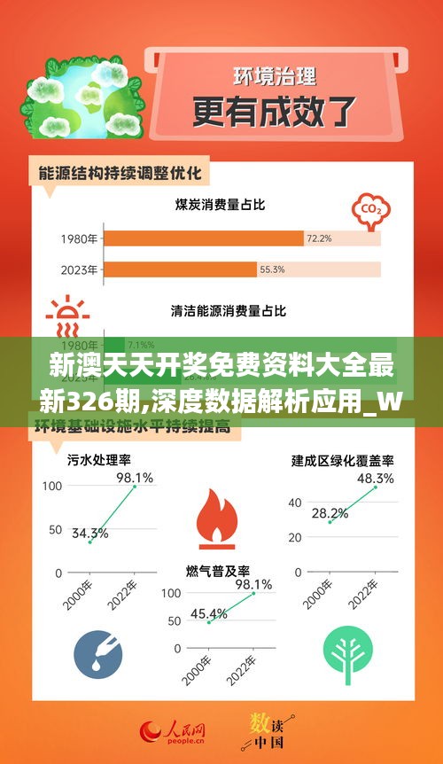 新奥精准资料免费提供，跟踪释义解释落实的价值与影响