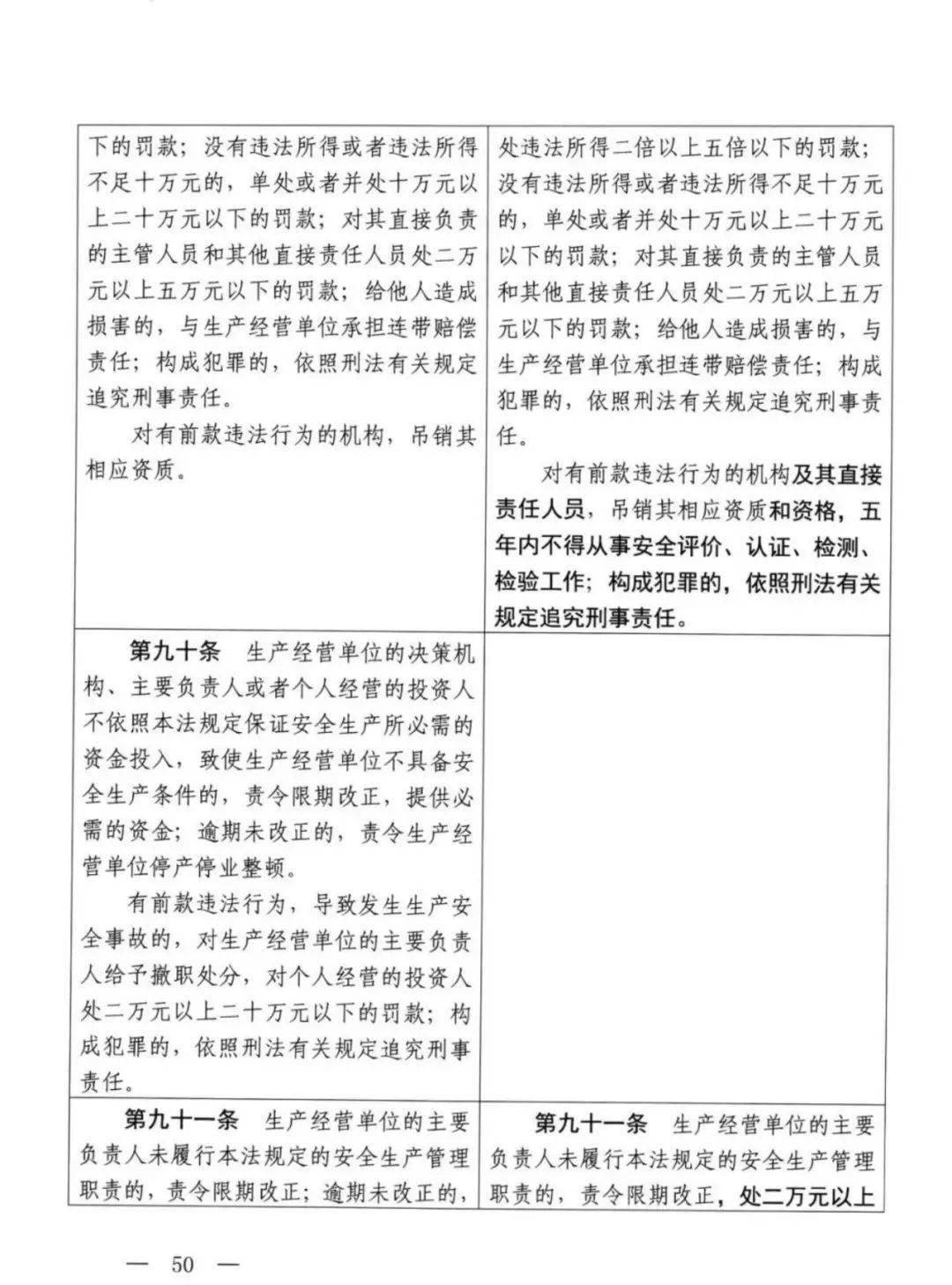 关于新澳开奖结果及修正释义解释落实的文章