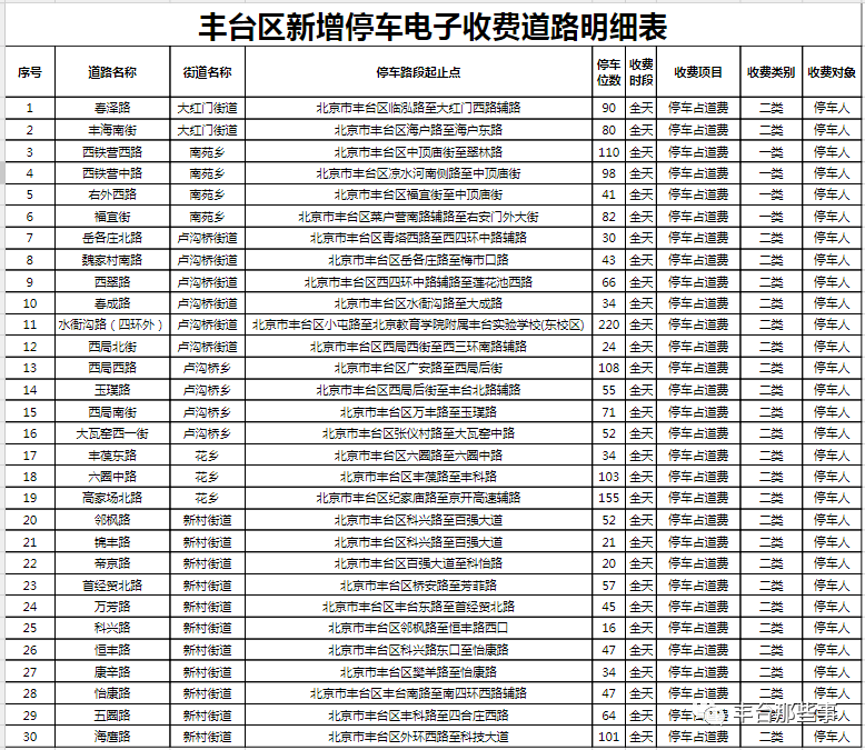 机械销售 第37页