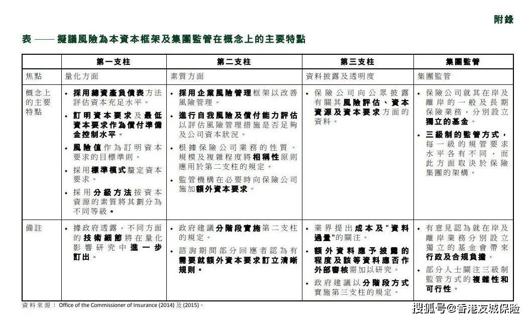 揭秘2024新奥正版全年免费资料，续探释义、解释落实的全方位解读