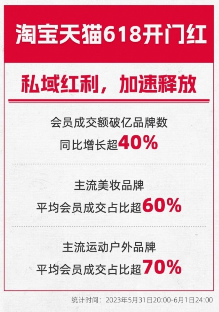 澳门六开奖结果2024开奖记录今晚直播视频，解读与排行释义的落实分析