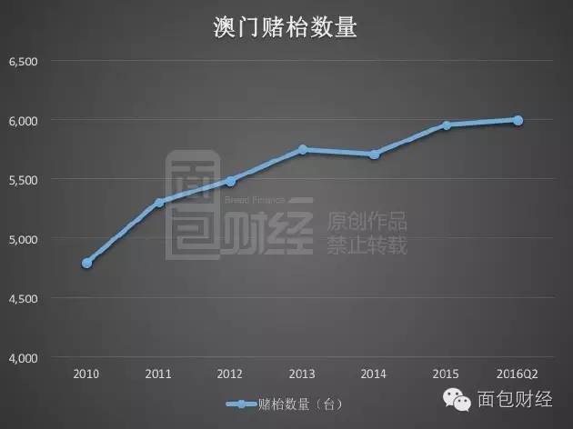 新澳门彩历史开奖记录十走势图，化指释义、解释与落实的探讨