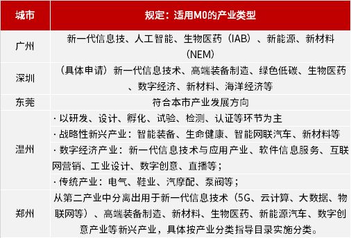 揭秘49资料免费大全 2023年，化探释义、深度解释与落实之道