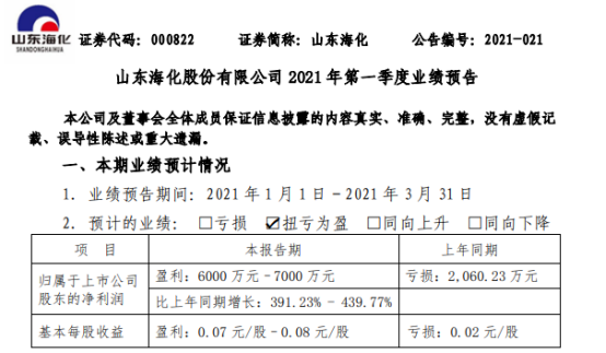 第1724页