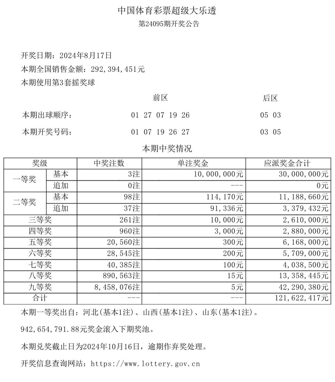 探索澳门彩票开奖结果，凤翼释义与落实的奥秘