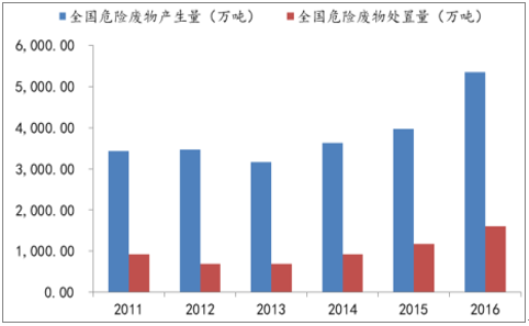 澳门六和彩资料查询与深度释义解释落实——以2024年免费查询为中心