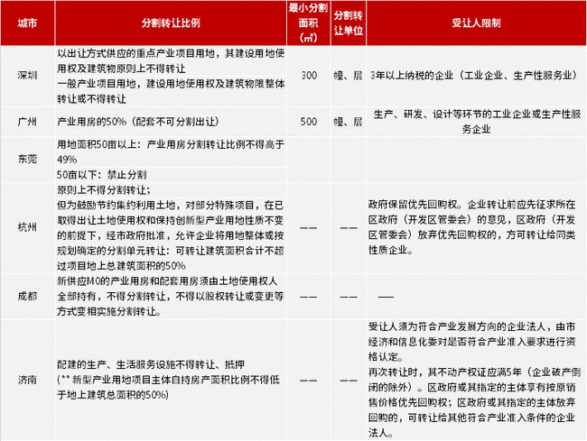 新奥全部开奖记录查询与资源释义解释落实深度探讨