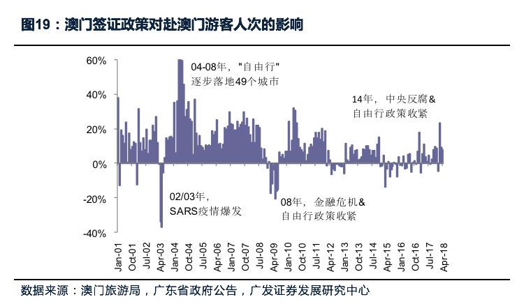 探索未来之门，解析澳门特马协调释义与落实策略